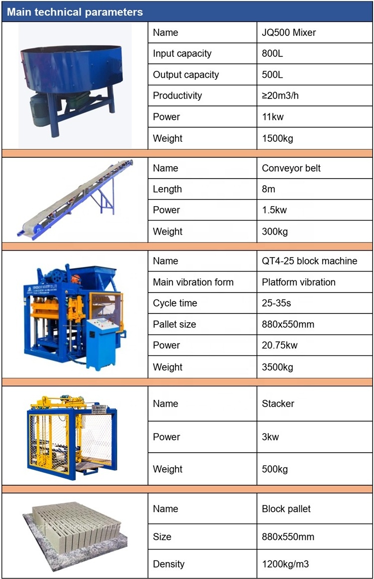 Low Price Hydraulic Interlocking Brick Machine Automatic Diesel Seedling Bed Soil Press Brick Making Machine Manufacturers