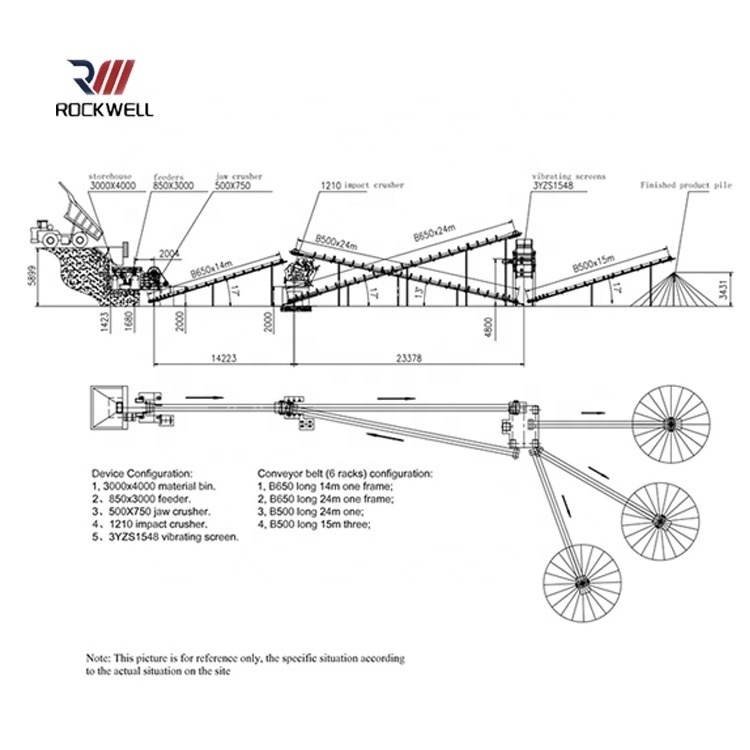 Rockwell Mini Stone Rock Jaw Crusher Mobile Iron Ore Crusher Stone Crusher Machine