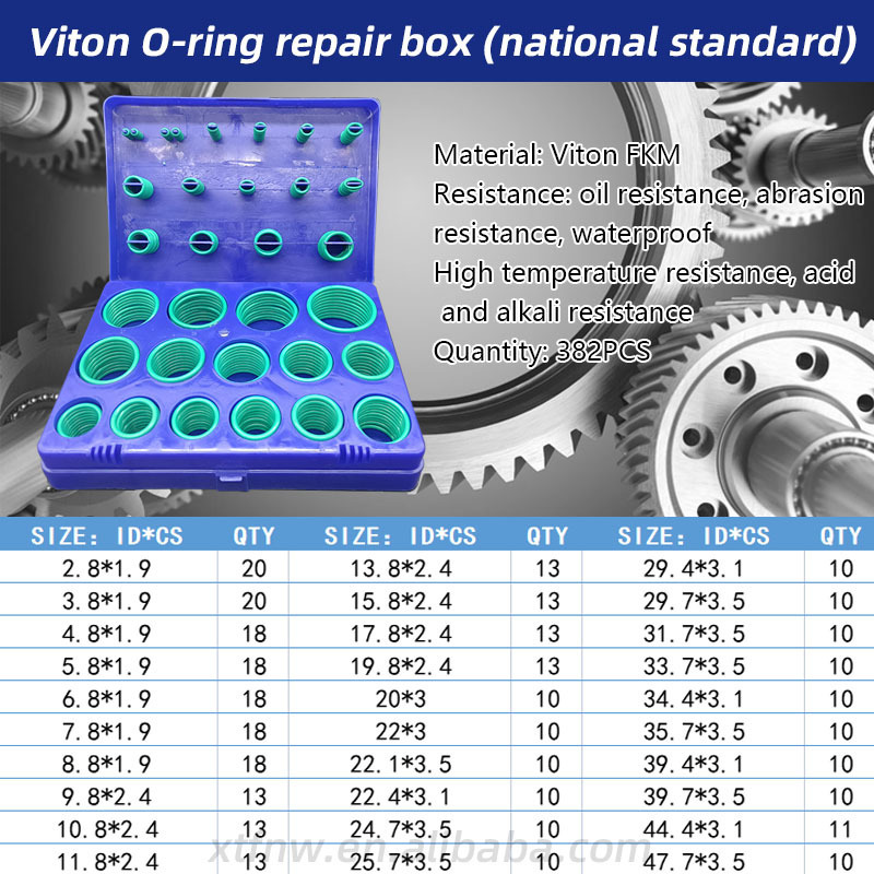 Construction Machinery O-ring Repair Kit FKM Rubber FFKM Oil Seal Faucet Gasket Repair Box Set