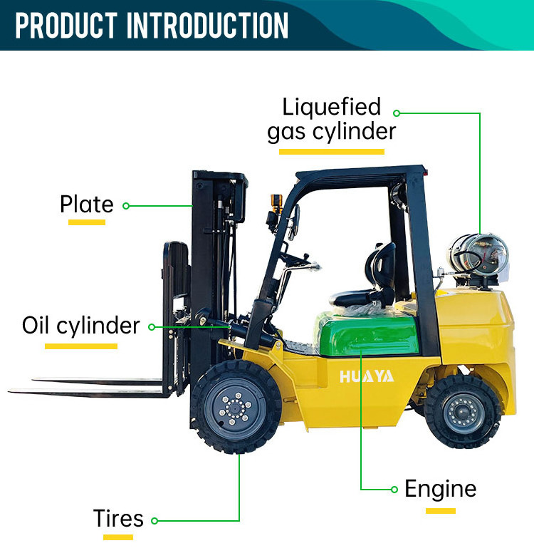 factory outlet  2 3 ton lpg gas 3000 kg propane indoor gasoline forklift CPCG30 Dual use gasoline with attachments