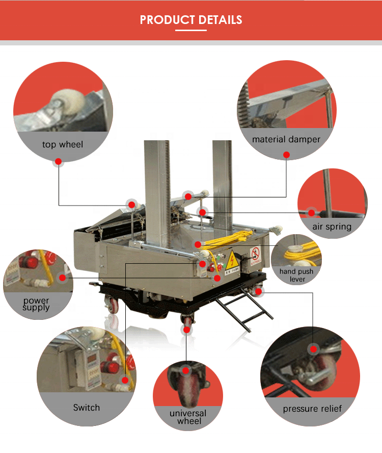 High quality automatic plastering machine to remove stucco on the roofs mortar grinder rendering machines