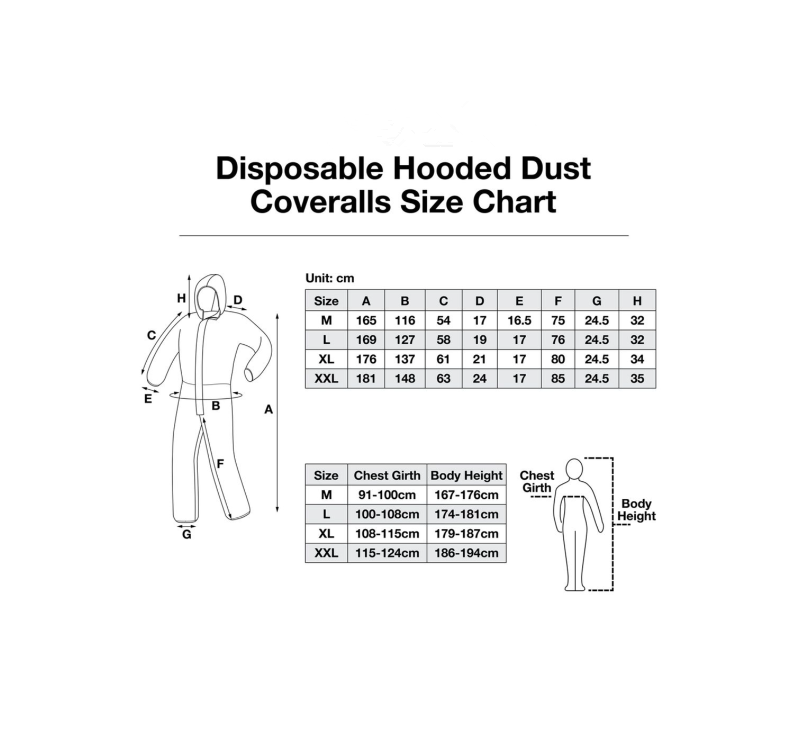 Disposable coverall with hood for fiberglass products manufacturing Protection Suits