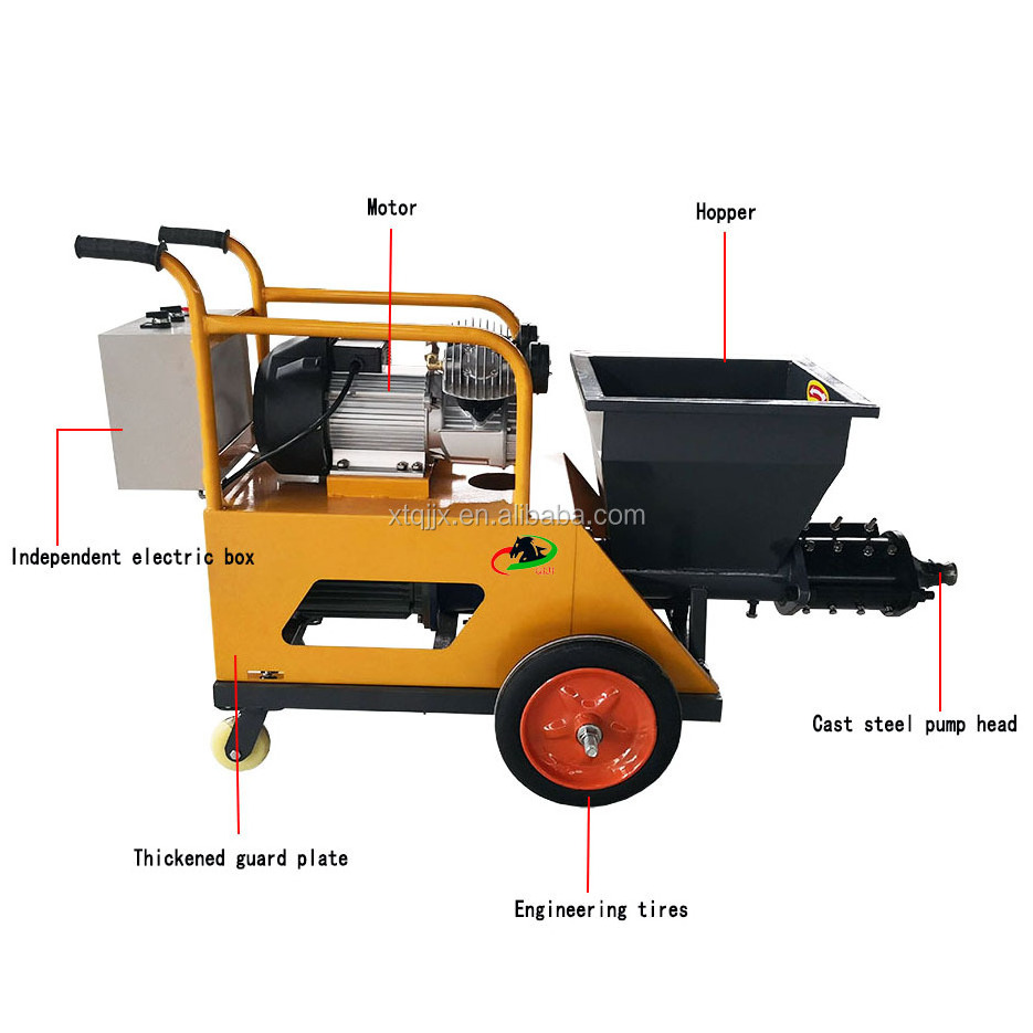 Hot sale concrete Mortar spray/spraying plastering machine Shotcrete machine