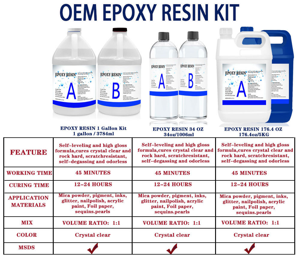 Factory 2 Gallon Kit Crystal Clear AB Epoxy Resin and Hardener for DIY Art Crafts (1:1 Epoxy resin)