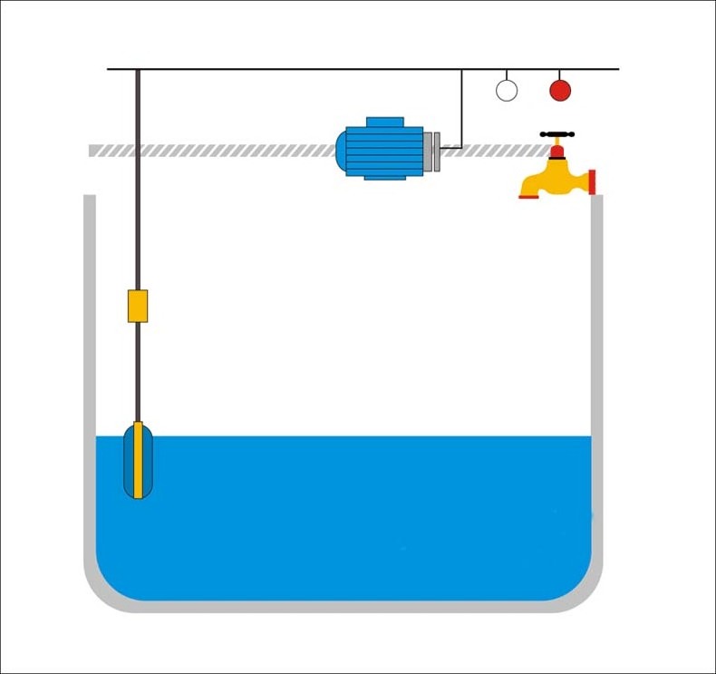 hot pin Automatic control float valve water level controller for float switch of liquid level meter water tower