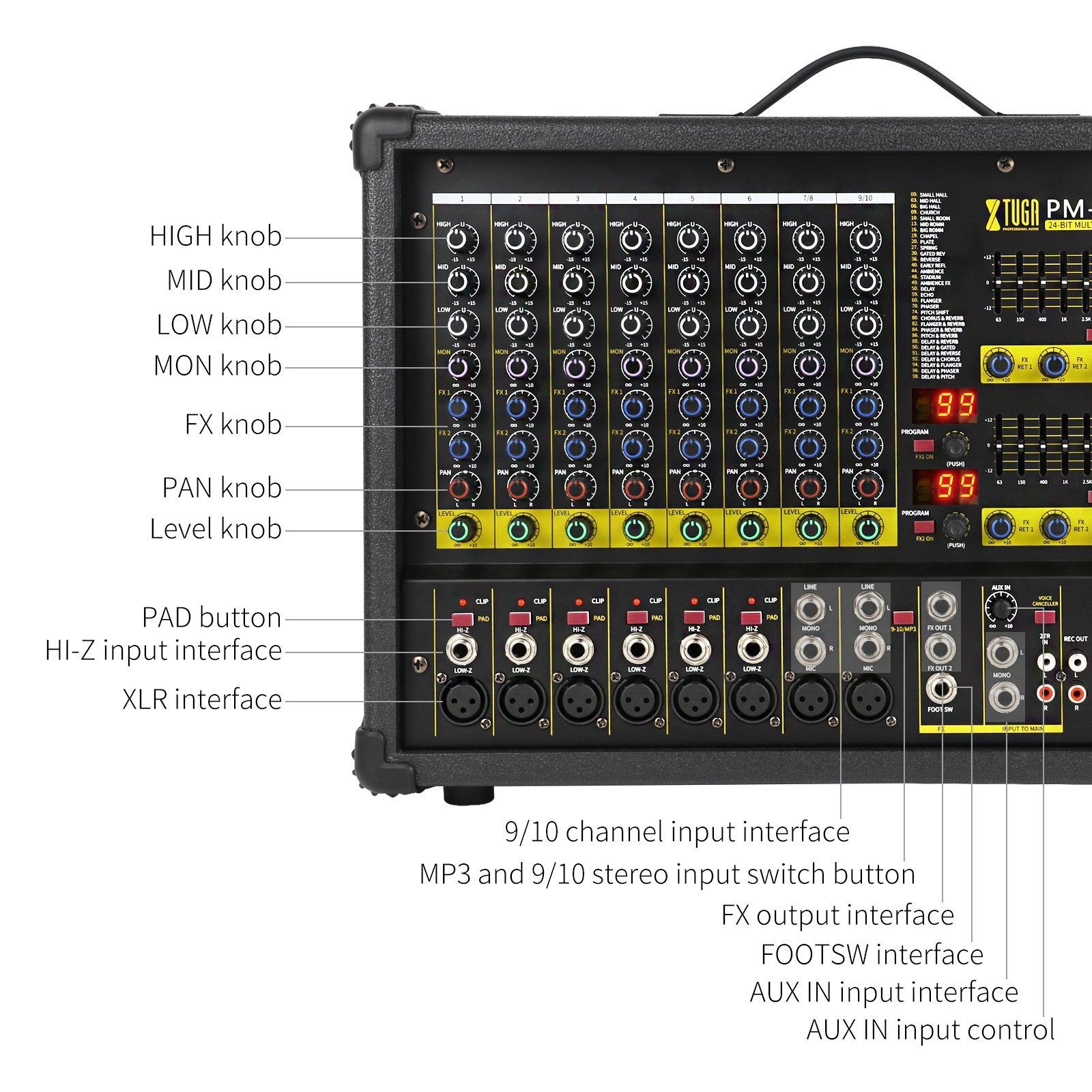 XTUGA PM1202 5 Star Karaoke Equalizer Sound system Live 12  Channel Professional Audio Power Mixer Amplifier