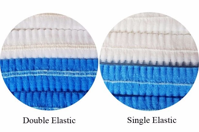 Single Double Elastic Nurse Cap Disposable Non Woven Strip Clip Cap Bouffant Surgical Mob Cap