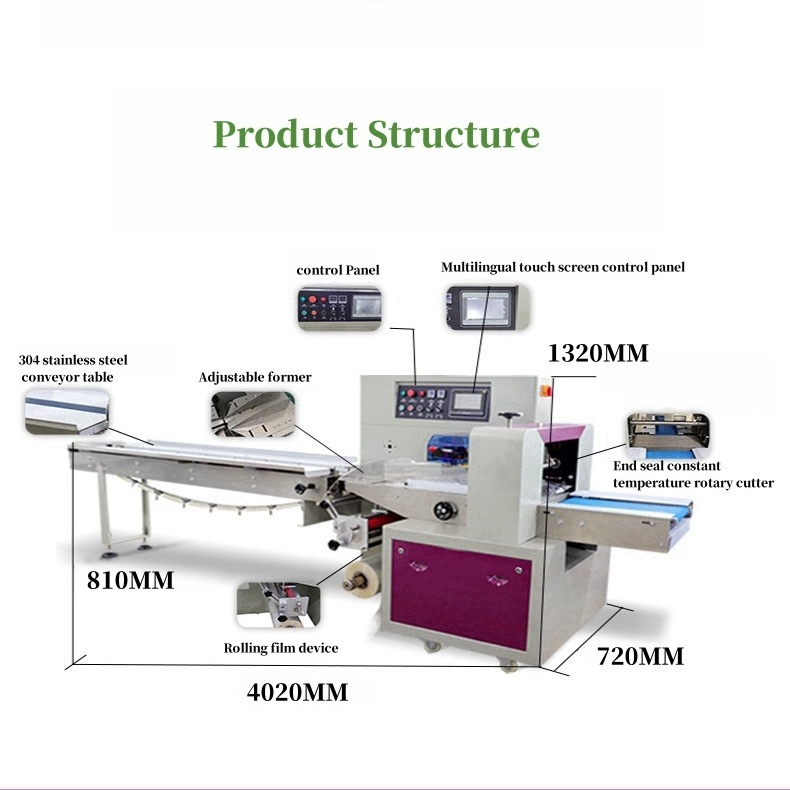 Hardware Assembly Packing Machine,Screw,Nut,Washer Counting And Packing Machine