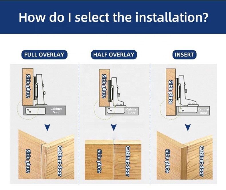 Wholesale Hinge For Door Cabinet Window Storm Proof Soft close Hinges 3d Adjustable seft closing cabinet hinge