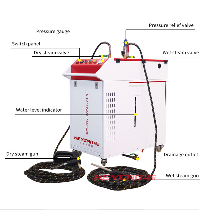 Car Seats Sofa Washing Vacuum Steam Cleaning / Car Steam Cleaner Machine