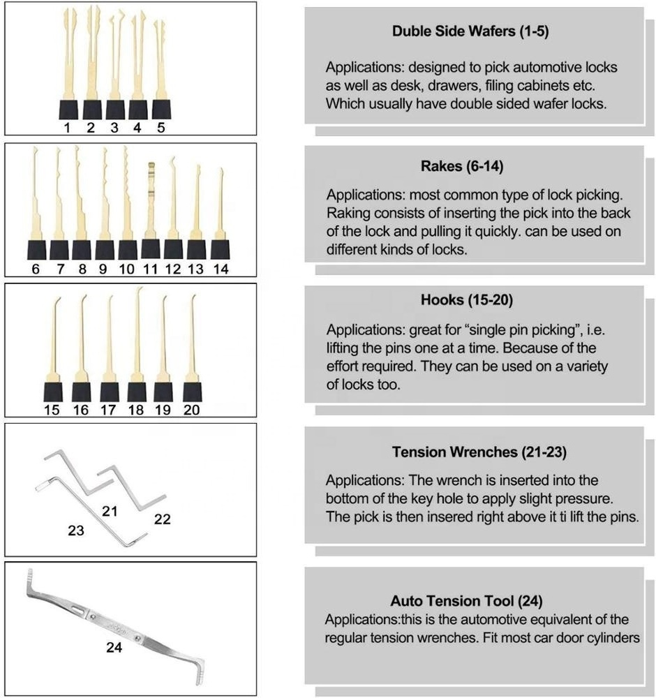 Single Hook titanium stainless steel Pick Set 24pcs  with Transparent locksmith lock Practice credit card lock pick set