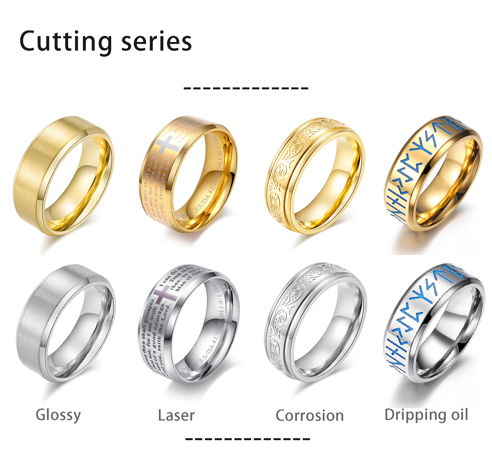 Personalized Stainless Steel Sun custom dripping oil laser spinner ring custom rings rotating spinner Fidget Rings For Anxiety