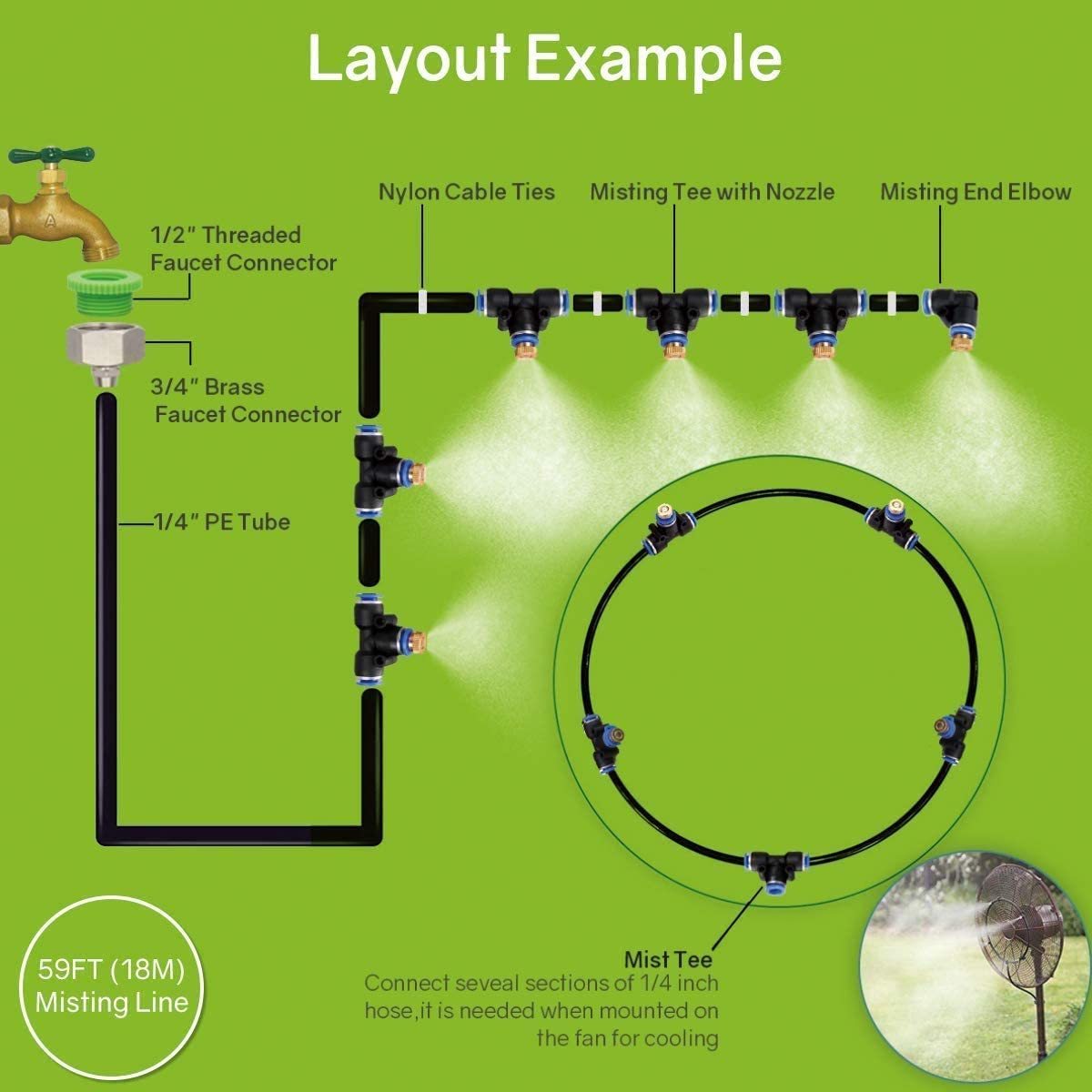 Misters for Outside Patio Outdoor Misting Cooling System kit DIY for Fan,Pool,Umbrella