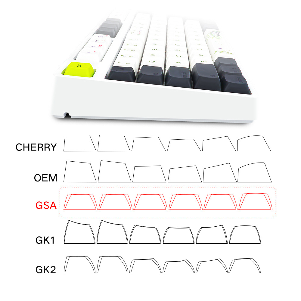 Original PBT keycaps 87 keypads Panda-themed gateron red shaft axis hot swap switch gaming mechanical keyboard