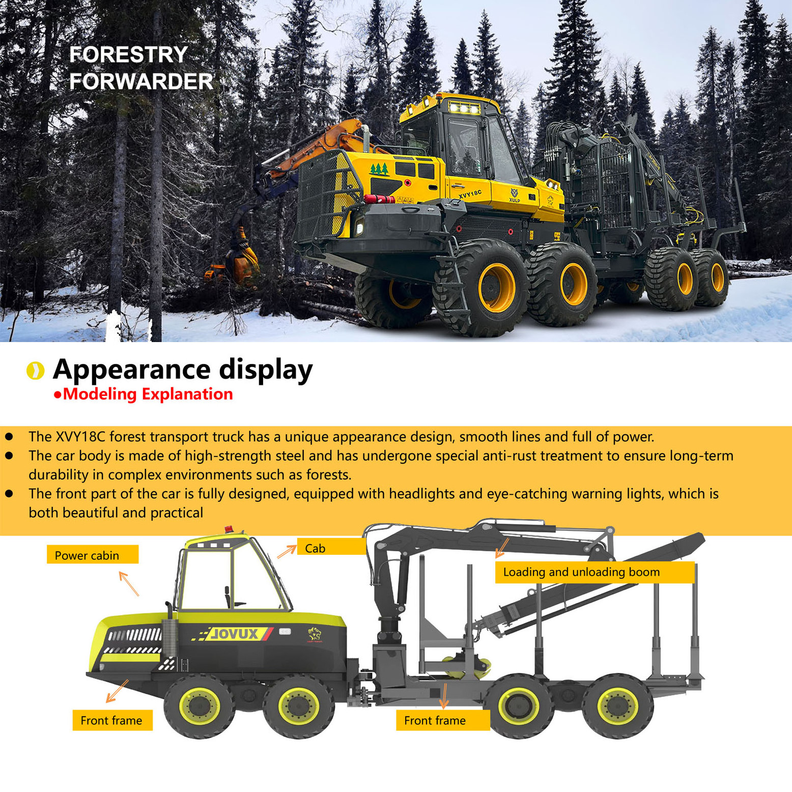 XUVOL NEW Forestry Skidder 8 Wheeled Forwarder Machinery Forest Log Crane Tractor 18ton loading capacity mini log timber grapple