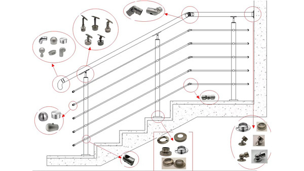 Easy fixing stainless steel balustrades & handrails fitting glass railing fitting