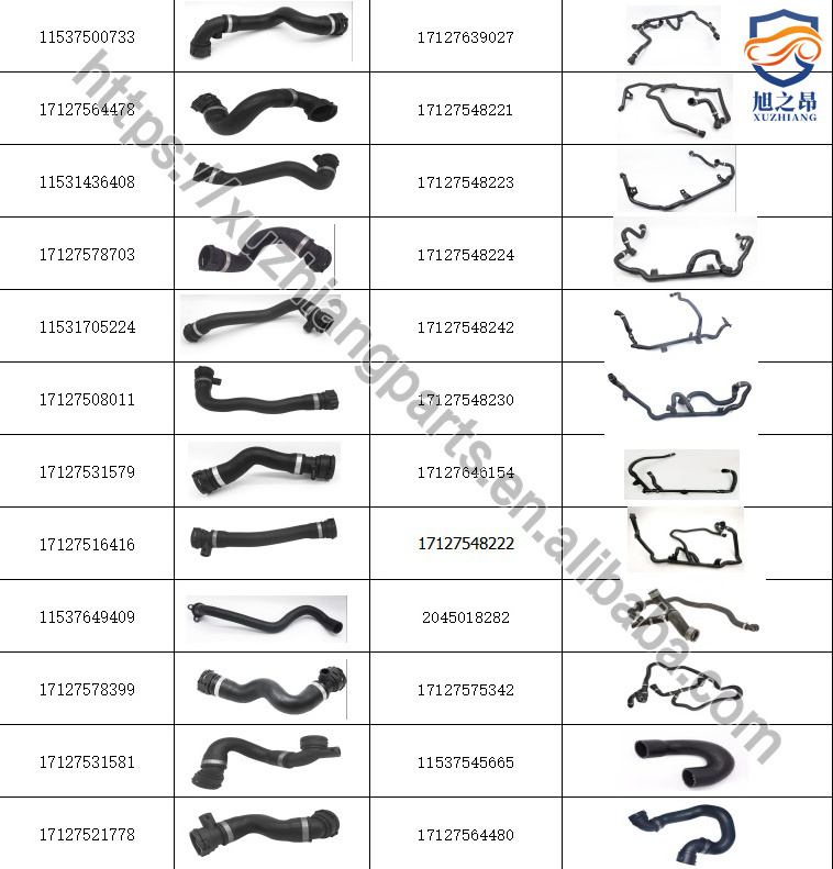 Original quality auto spare parts for Peugeot Citroen BMW Benz