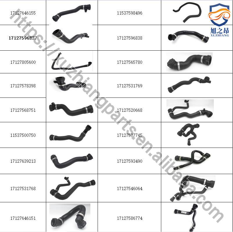 Original quality auto spare parts for Peugeot Citroen BMW Benz