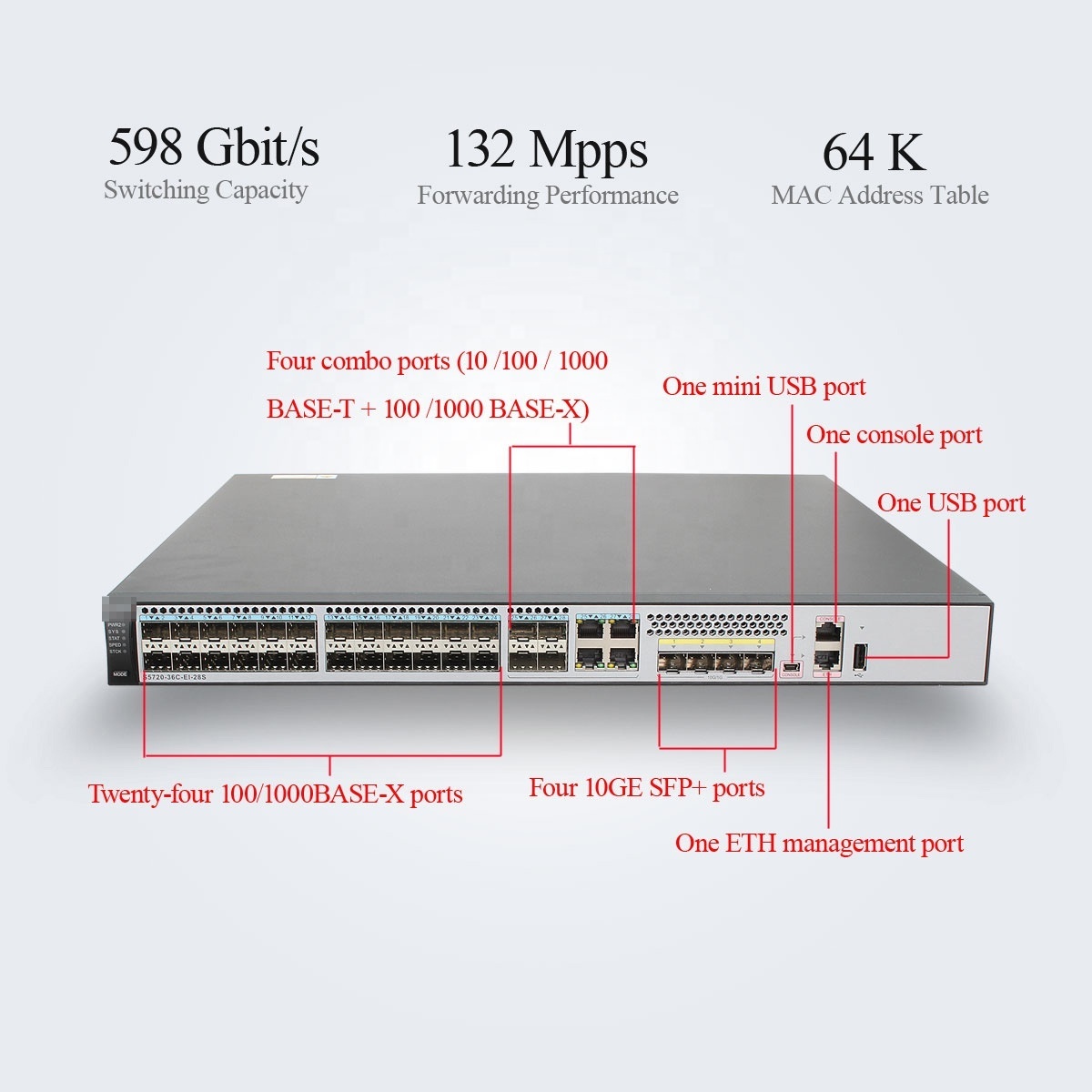 Cheaper Price Network Gigabit Switch S5720-36C-EI-28S Optic Switch