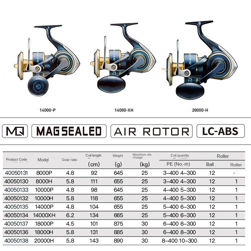 100% Original Daiwa Saltiga Peche-Accessoir Freshwater Trolling Reel for River and Lake Fishing Sea Fishing Reels