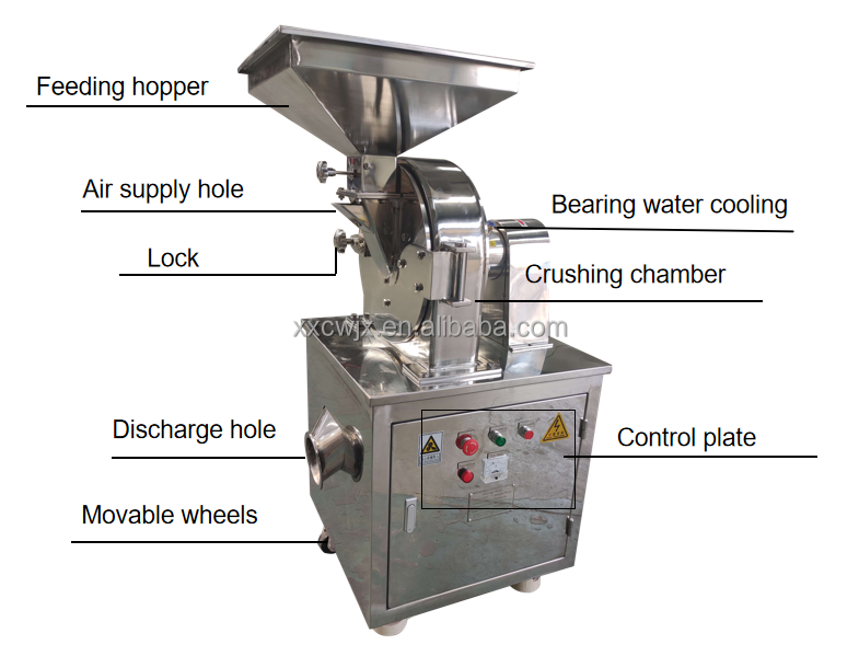 food grade ginger powder grinder machine