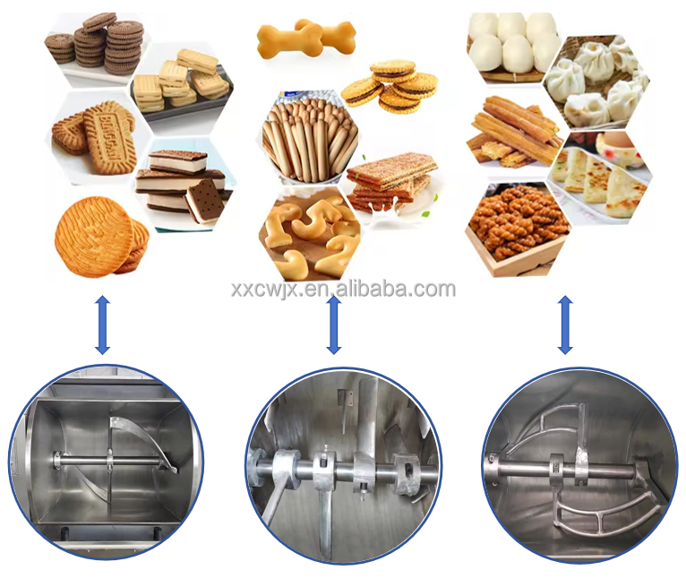 Commercial Spiral Dough Mixer 25kg 50kg 100kg Industrial Electric Kitchen Horizontal Flour Mixer Dough Kneading Machine