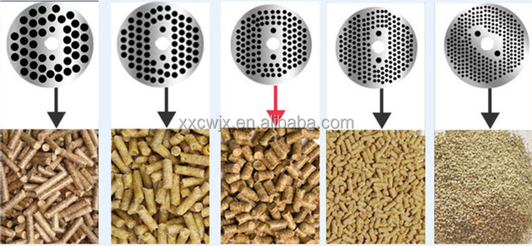 Small Poultry Chicken Chick Fish Pig Goat Cattle Cat Animal Pellet Making Pelletizer Mill Feed Processing Machine