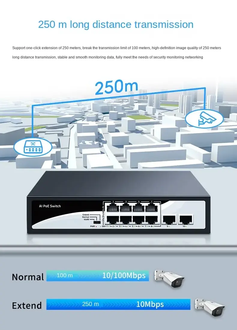 XXD factory whole sale 4/8/16/24 port network switch 48V active poe switch 150w standard AF/AT POE 100Mbps switch