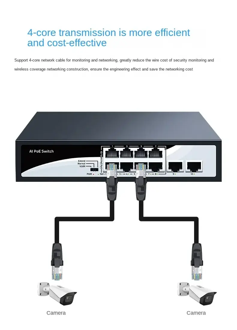 XXD factory whole sale 4/8/16/24 port network switch 48V active poe switch 150w standard AF/AT POE 100Mbps switch