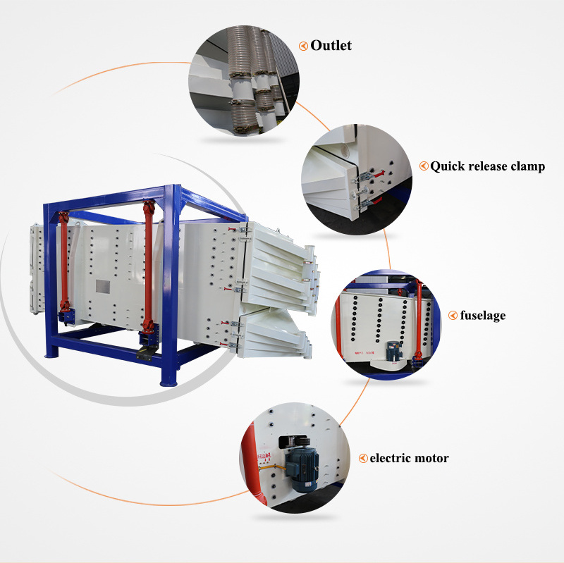 Quartz Sand Mechanism Sand Screening Separator High Output Industrial Shaker Square Gyratory vibrating Sieve Machine