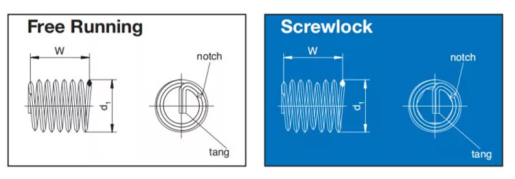 Stainless Steel Wire Thread Inserts Thread Inserts Stainless Steel Helical Coil Wire Thread Inserts