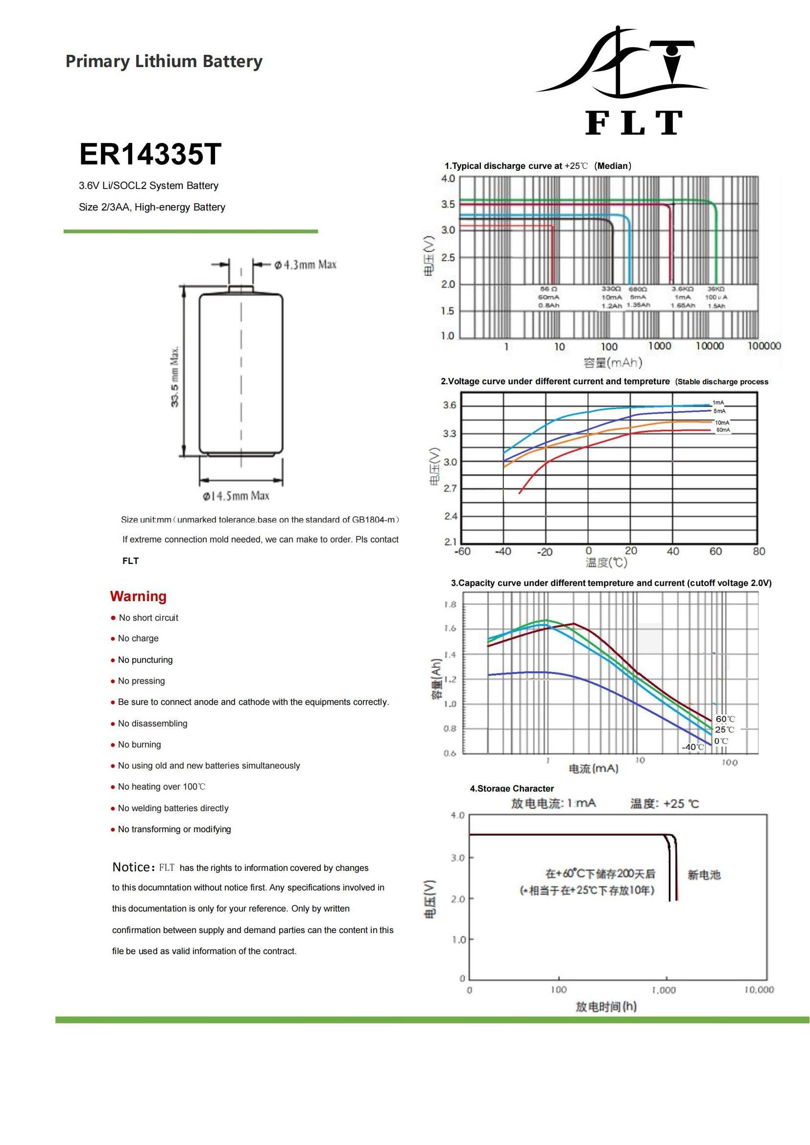 2/3AA 3.6V ER14335  Lithium Thionyl Chloride(Li/SOCI2) Testing equipment and medical devices Battery Replaces TL-5955 1650mah