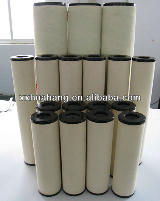 Coalescing oil water separator/oil filter China