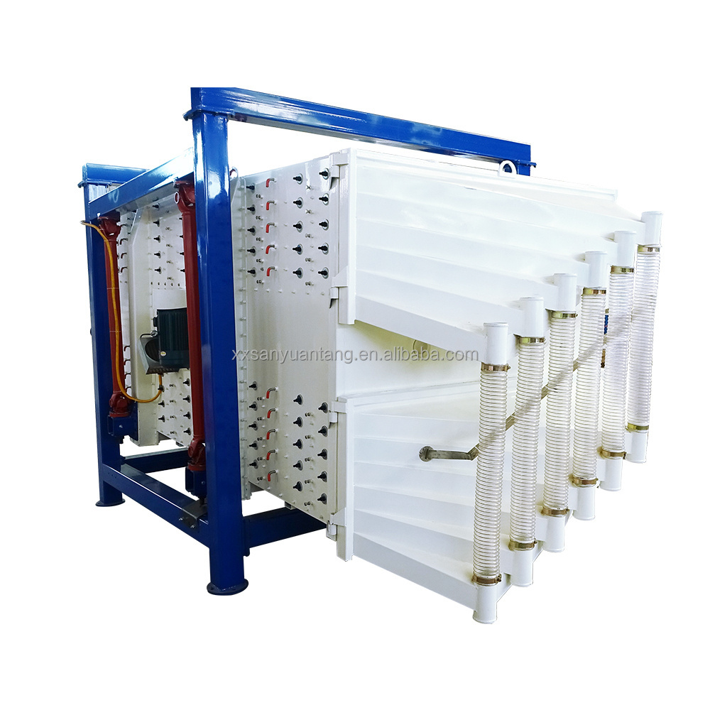 Gyratory Motion Vibrating Screen Sifter Drying sand square linear vibrating screen sieve Square Swing Screen for Thick Sand