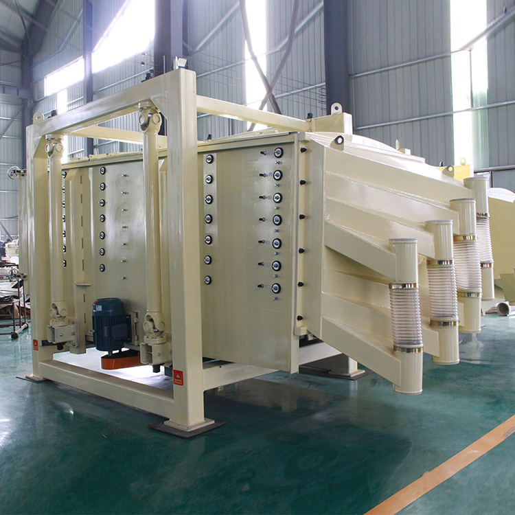 Gyratory Motion Vibrating Screen Sifter Drying Sand Glass Sands High-Yield Screening Machine Square Swing Screen for Thick Sand