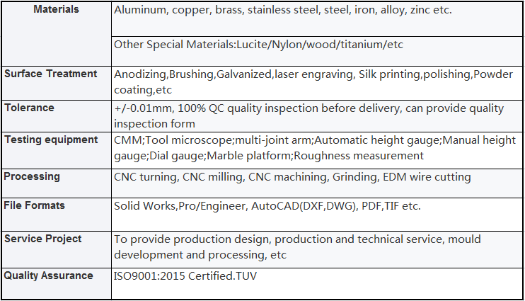 Custom Stainless Steel Aluminum Sheet Metal Bending laser cut Parts/Metal Bracket Fabrication Service