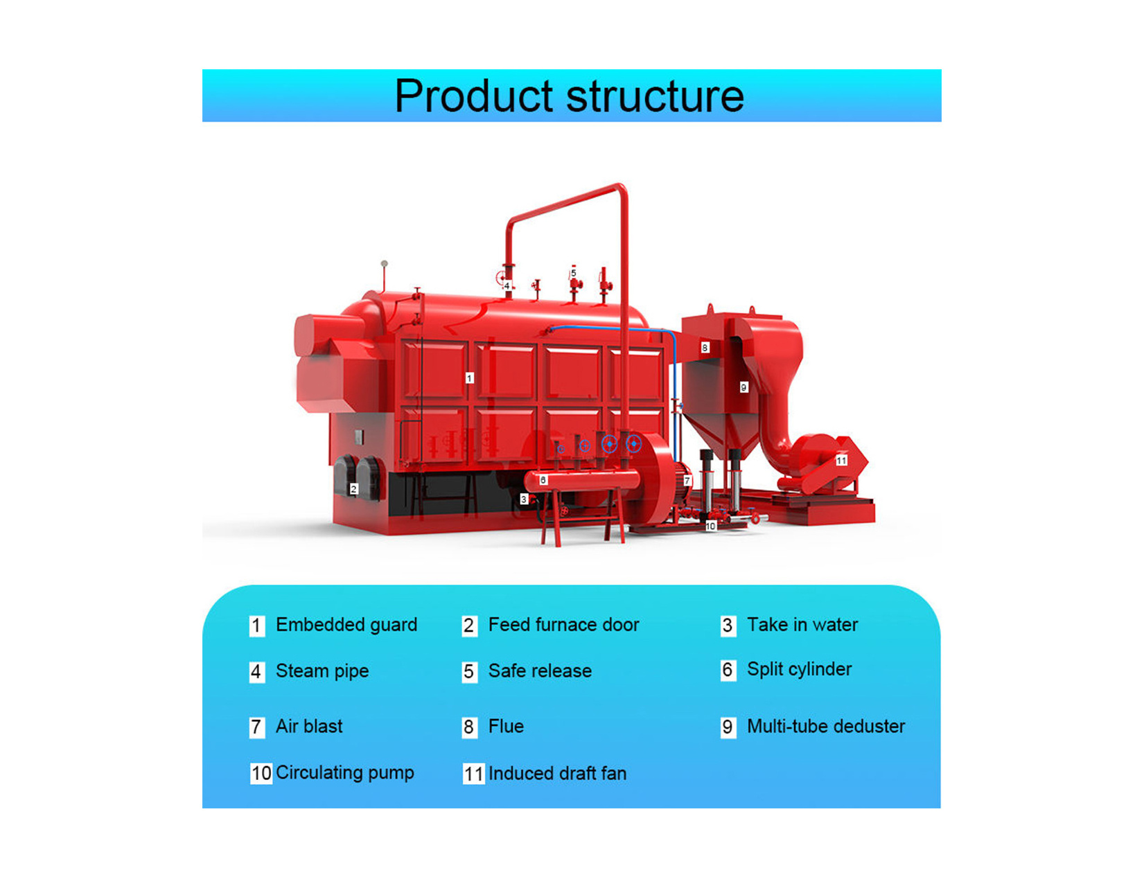 LXY DZH biomass hot water boiler serves boiler equipment for food processing, slaughtering and feed industries