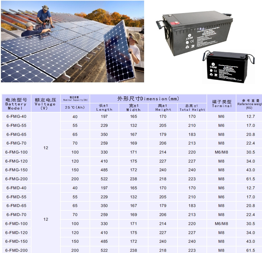 new products motorcycle starting battery 12v 3ah 4ah 5ah 7ah 12ah 20ah lithium motorcycle battery Lead Acid Solar Battery