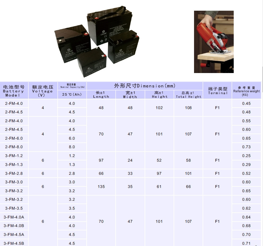 new products motorcycle starting battery 12v 3ah 4ah 5ah 7ah 12ah 20ah lithium motorcycle battery Lead Acid Solar Battery