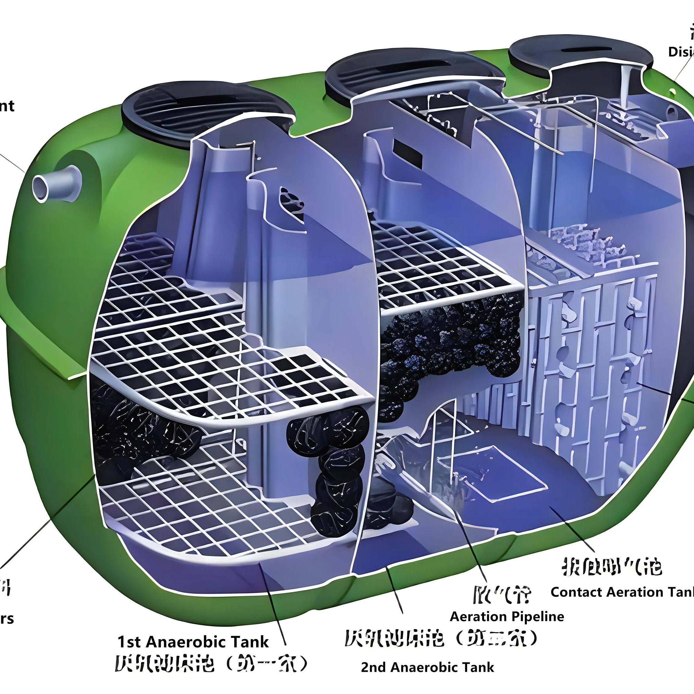 Waste Water Treatment Plant Sewage Treatment Equipment Septic Tank For Domestic Sewage Treatment