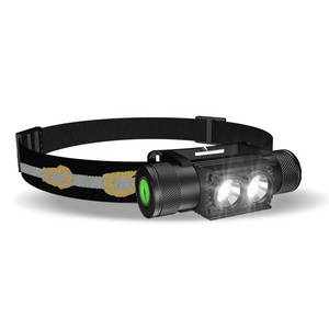 Ultralight Design LED Headlamp Flashlight With Small Size Comfortable to Wear