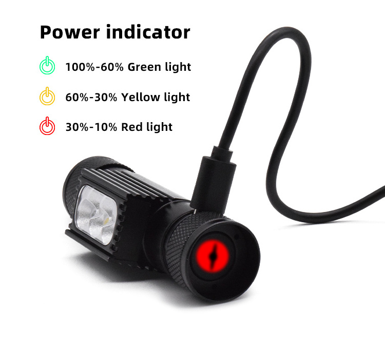 Most Powerful Headlamps USB Chargeable torch head light led long range flashlight retail Hot sale flashlight OEM