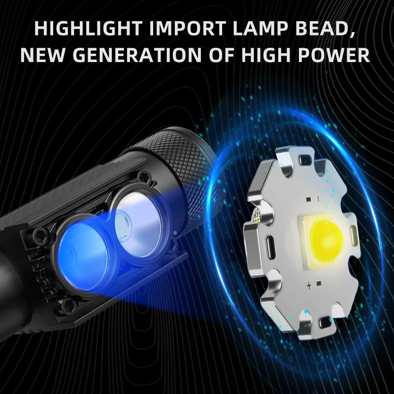 Ultralight Design LED Headlamp Flashlight With Small Size Comfortable to Wear