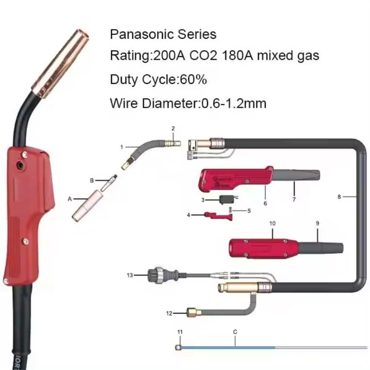 Pana series 200A 350A 500A Torch Applicable for MIG/MAG/CO2 Welding Air cooled welding torch