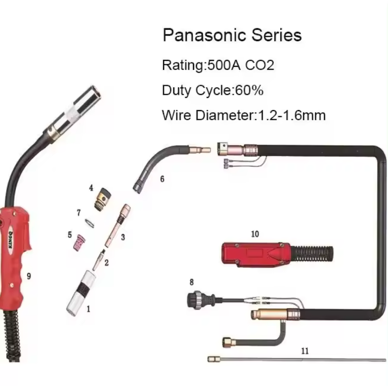 Pana series 200A 350A 500A Torch Applicable for MIG/MAG/CO2 Welding Air cooled welding torch