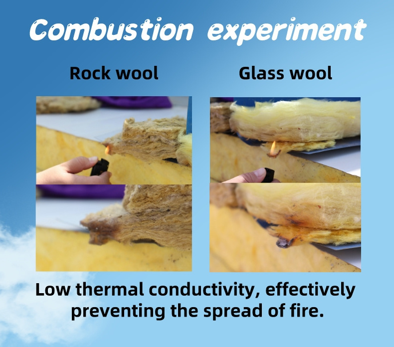 soundproofing materials/rock wool exterior wall panels/lightweight partition wall panel