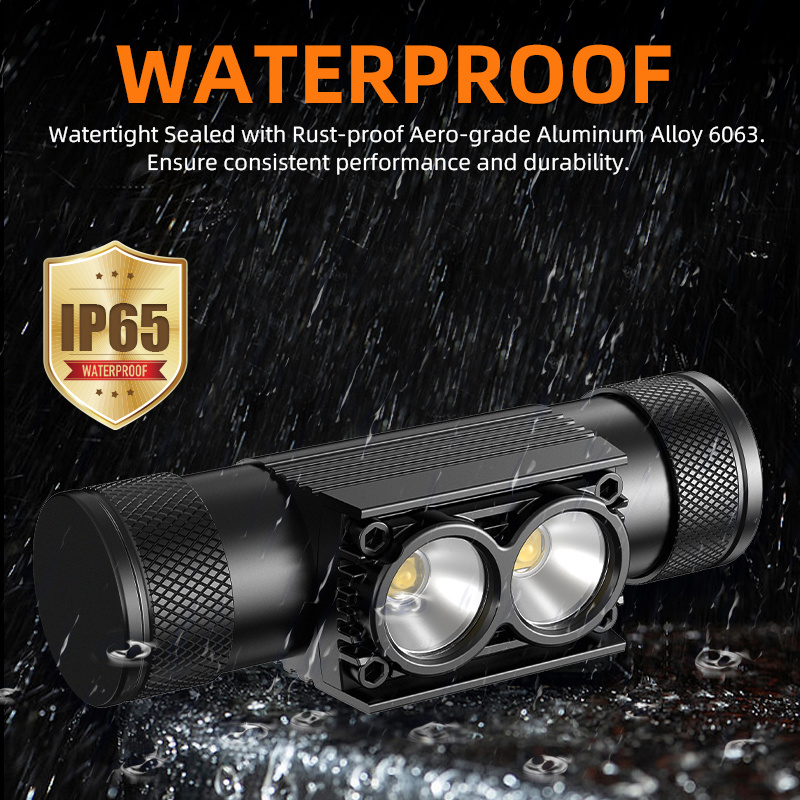 Factory New Arrival High Quality Aluminum Alloy Rechargeable Powerful Waterproof Headlamp Flashlight LED Headtorch