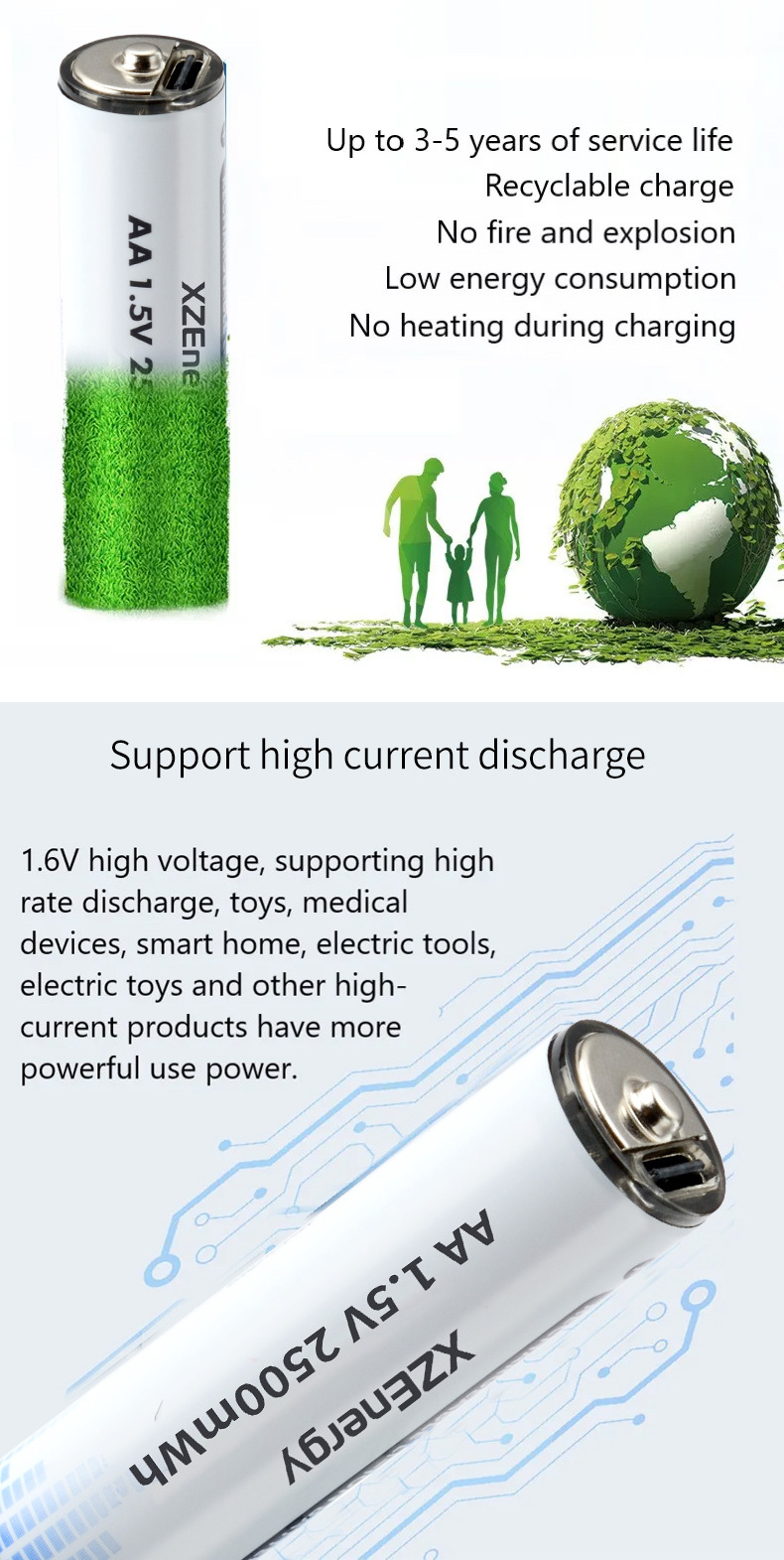 Hot Sale Lithium Ion Battery Manufacturer 1.5V R6 AA Type C USB Rechargeable AA Dry  Battery