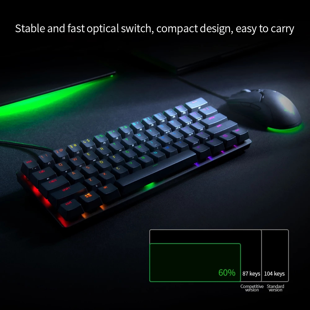 Razer Huntsman Mini Clicky/Linear Switch 61 Keys Portable Gaming Keyboards Layout 60% With Optical Doubleshot PBT Keycaps