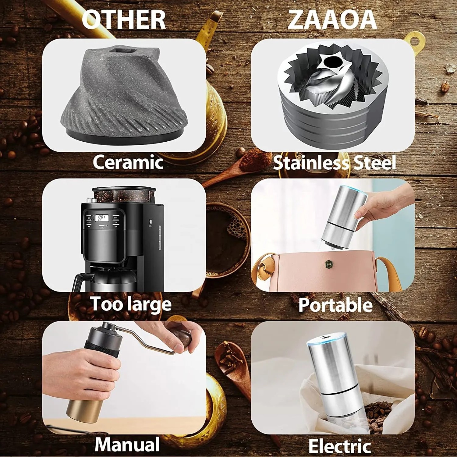 Hot selling Small Automatic Burr Coffee Bean Grinder USB Rechargeable Portable Coffee Grinder